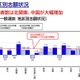 【大学受験2026】北関東18%・中国16%増…私大志願は全国拡大 画像