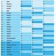 学力格差は世界最小水準も、経済格差は43か国中34位…ユニセフ報告書 画像