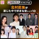 “北村匠海が演じた中で好きな役”トップ10を発表【モデルプレスランキング】 画像