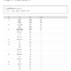 【大学受験2026】海洋大 高校別合格者数、6位に浦和一女など19校 画像