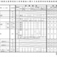 【高校受験2027】三重県立高、前・後期選抜の実施要項公表 画像