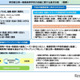 都立第一商業高の改編計画を策定…国際金融とIB教育 画像