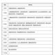 【高校受験2027】福岡県立高、41校が特色化選抜と推薦入学を実施 画像