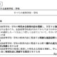 【高校受験2028】愛知県公立高、すべての高校・学科で「特色選抜」実施 画像
