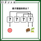 クイズです！この図があらわす「都道府県」を読み解ける？３つのイラストと矢印の意味を考えましょう【難易度LV.３・中辛】 画像