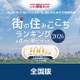 移住者が選ぶ住みここちランキング、北海道東川町が2年連続1位 画像