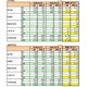 福井県、大学等進学率は59.6％…進路実態調査 画像