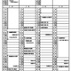 【高校受験2027】栃木県立高入試、実施細則を公表…学力検査2/24 画像