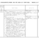 【高校受験2027】熊本県、前期（特色）選抜と国際バカロレア「重視する観点」など公表 画像