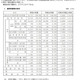 【高校受験2027】兵庫県進学希望調査（9/1時点）神戸（理数）119人など 画像