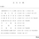 【高校受験2027】北海道公立高入試、手引を公表…オンライン出願入力12/4より 画像