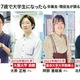 千葉大学「飛び入学」のリアル…卒業生ら語るイベント10/31 画像