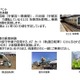 宇都宮トレインフェスタ11/3、乗務員放送や保守作業車の乗車体験 画像