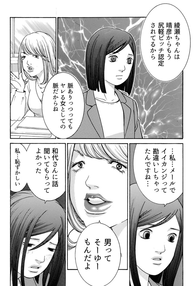 ワタシ以外みんなバカ