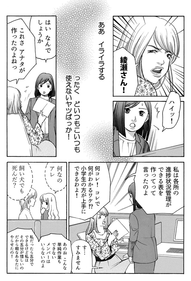 ワタシ以外みんなバカ