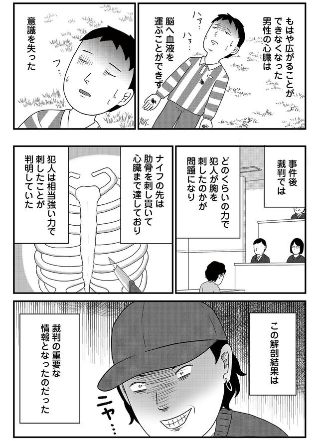 いまどきの死体　法医学者が見た幸せな死に方