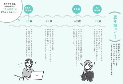 更年期と自律神経をととのえる本 - 東洋医学が効く!