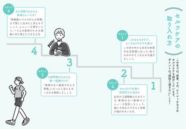更年期と自律神経をととのえる本 - 東洋医学が効く!