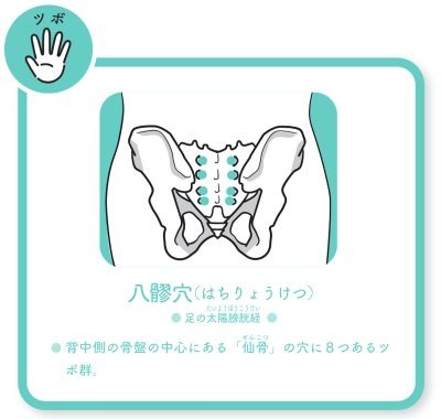 更年期と自律神経をととのえる本 - 東洋医学が効く!