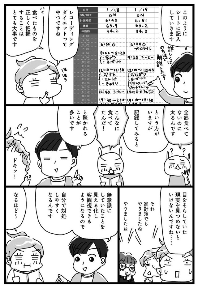 アラフィフ母さんが3か月で7痩せた!