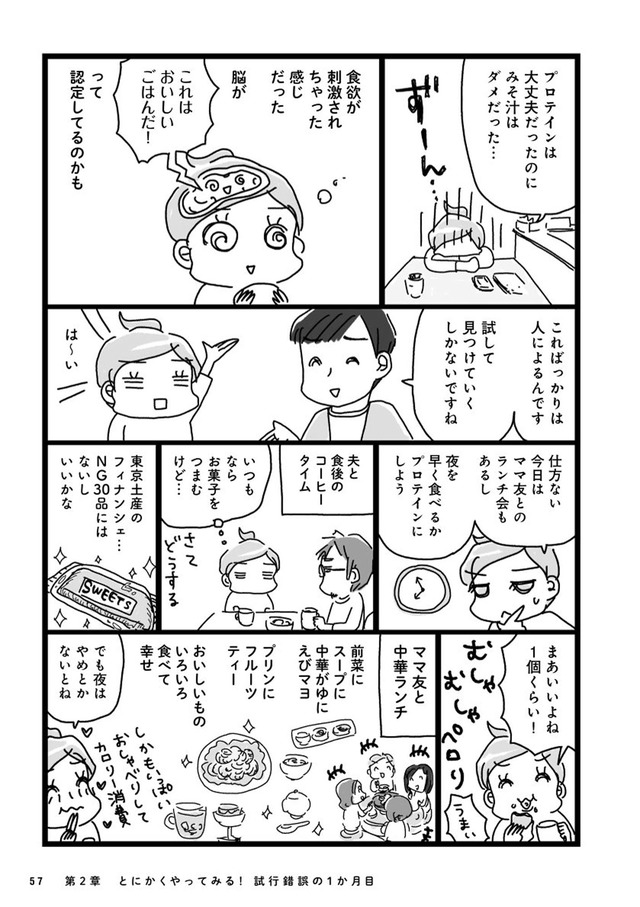 アラフィフ母さんが3か月で7痩せた!