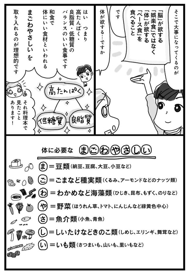 アラフィフ母さんが3か月で7痩せた!