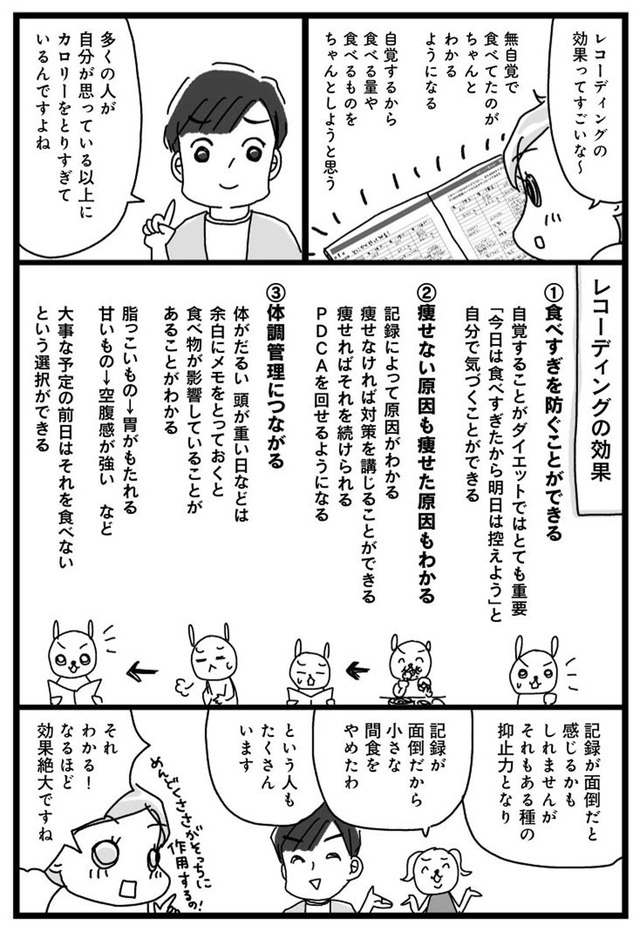 アラフィフ母さんが３か月で７痩せた！