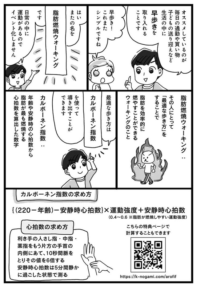 アラフィフ母さんが３か月で７痩せた！