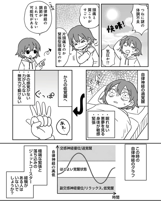 消えたい夜に救われたい　30年間苦しめられたトラウマに向き合った話